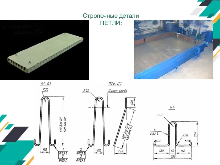 Стропочные детали ПЕТЛИ: