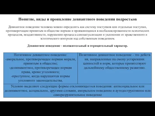 Понятие, виды и проявление девиантного поведения подростков Девиантное поведение человека можно определить