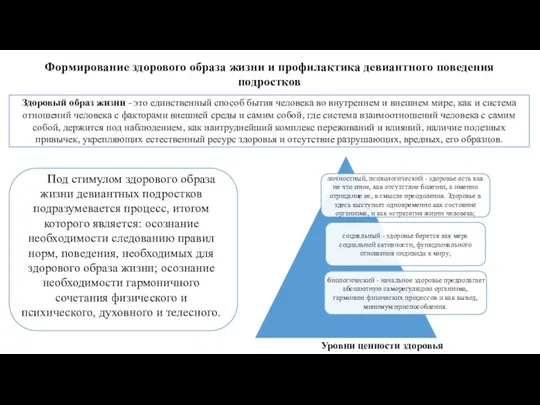 Формирование здорового образа жизни и профилактика девиантного поведения подростков Здоровый образ жизни