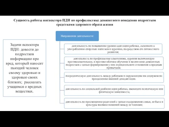 Задачи испектора ПДН: довести до подростков информацию про вред, который наносит пьющий