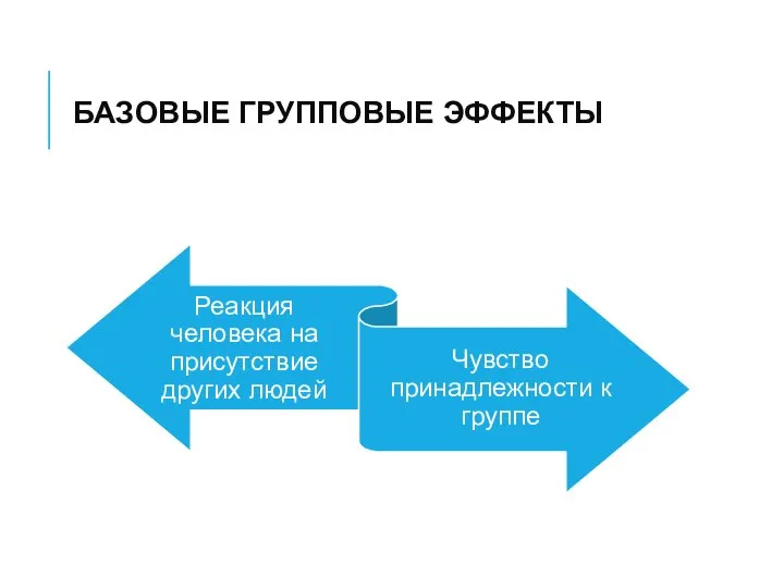 БАЗОВЫЕ ГРУППОВЫЕ ЭФФЕКТЫ