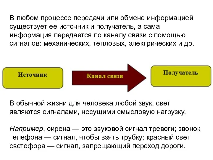 В любом процессе передачи или обмене информацией существует ее источник и получатель,