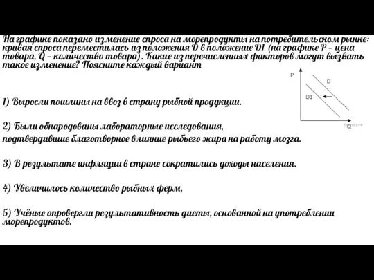 На графике показано изменение спроса на морепродукты на потребительском рынке: кривая спроса