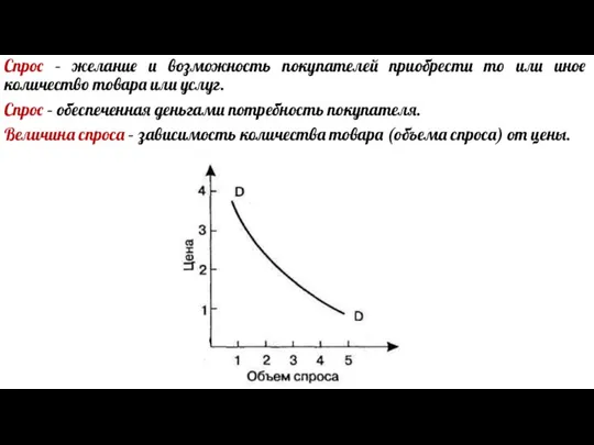 Спрос – желание и возможность покупателей приобрести то или иное количество товара