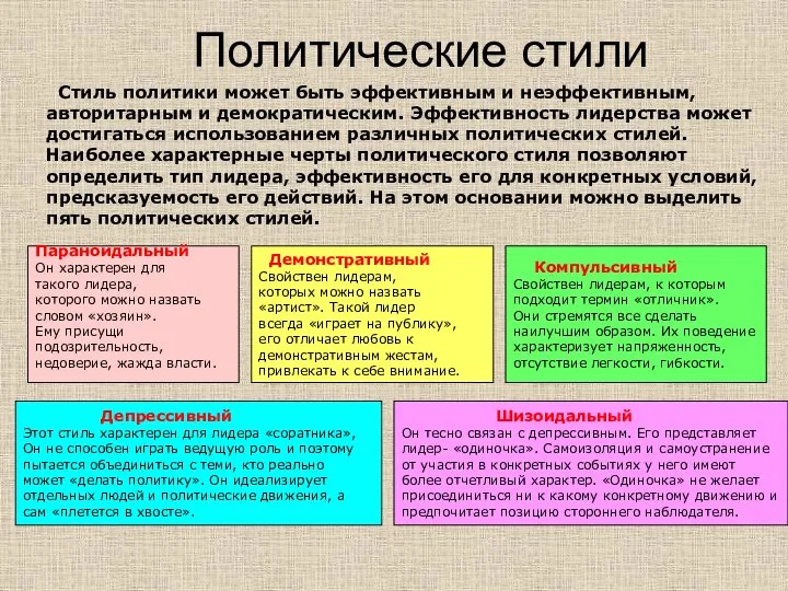 Политические стили Стиль политики может быть эффективным и неэффективным, авторитарным и демократическим.