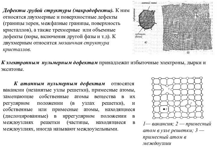 Дефекты грубой структуры (макродефекты). К ним относятся двухмерные и поверхностные дефекты (границы