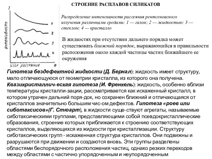 СТРОЕНИЕ РАСПЛАВОВ СИЛИКАТОВ Распределение интенсивности рассеяния рентгеновского излучения различными средами: 1 —