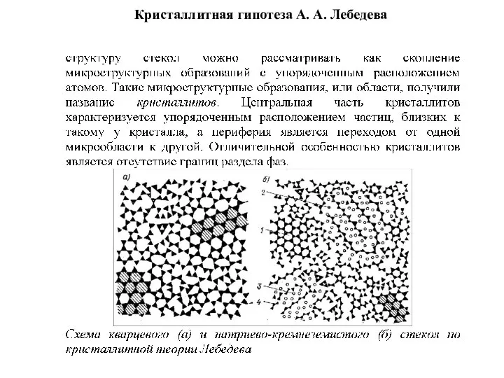 Кристаллитная гипотеза А. А. Лебедева