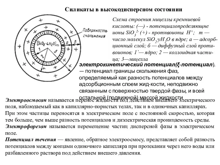 Силикаты в высокодисперсном состоянии Схема строения мицеллы кремниевой кислоты: (—) - потенциалопределяющне