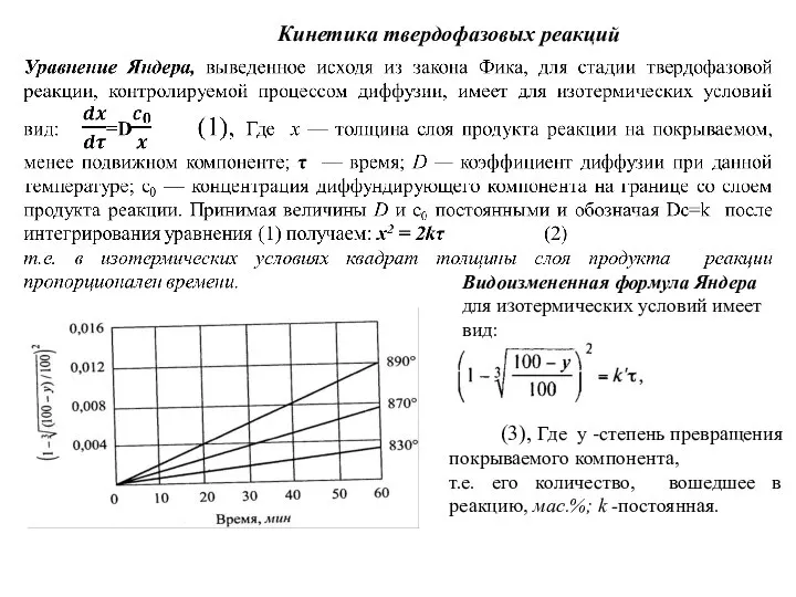 Кинетика твердофазовых реакций Видоизмененная формула Яндера для изотермических условий имеет вид: (3),
