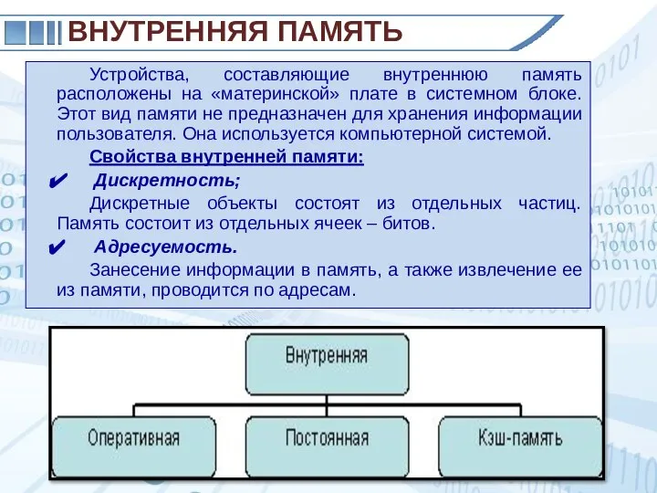 Устройства, составляющие внутреннюю память расположены на «материнской» плате в системном блоке. Этот