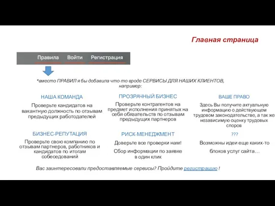 Главная страница *вместо ПРАВИЛ я бы добавила что-то вроде СЕРВИСЫ ДЛЯ НАШИХ