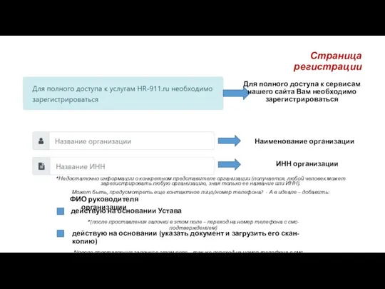 Страница регистрации Для полного доступа к сервисам нашего сайта Вам необходимо зарегистрироваться