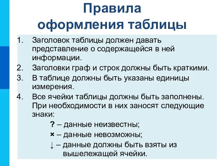 Правила оформления таблицы Заголовок таблицы должен давать представление о содержащейся в ней