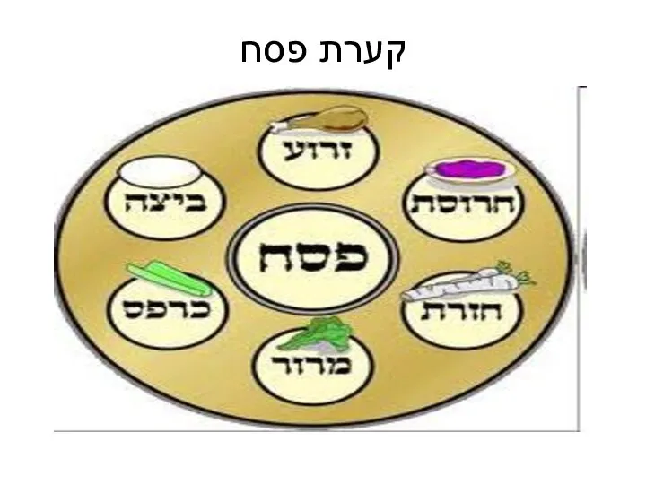 קערת פסח