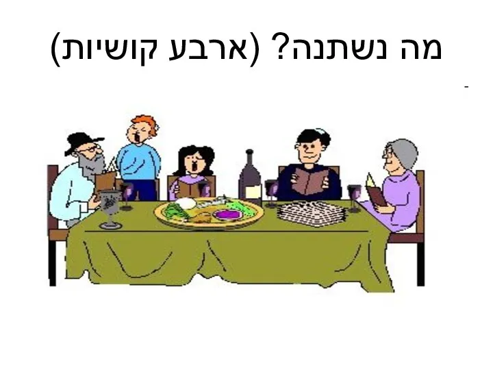 מה נשתנה? (ארבע קושיות)