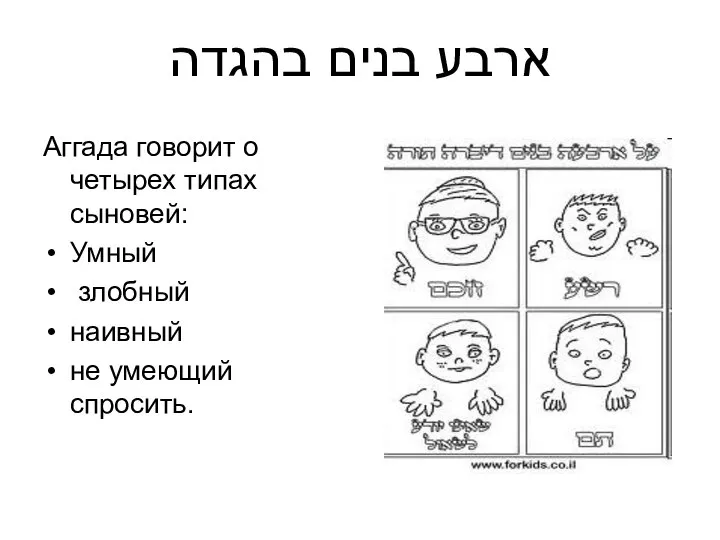 ארבע בנים בהגדה Аггада говорит о четырех типах сыновей: Умный злобный наивный не умеющий спросить.