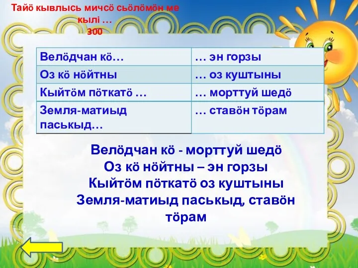 Велöдчан кö - морттуй шедö Оз кö нöйтны – эн горзы Кыйтöм