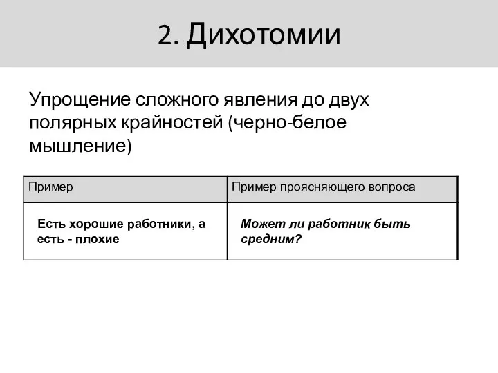 2. Дихотомии Упрощение сложного явления до двух полярных крайностей (черно-белое мышление)