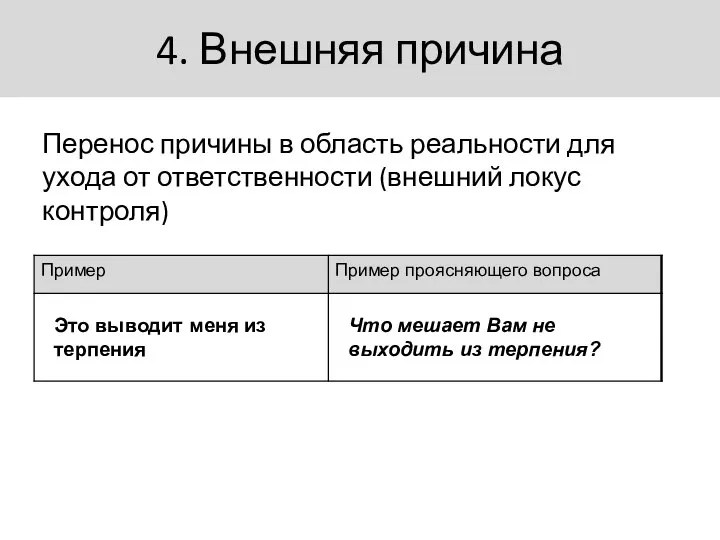 4. Внешняя причина Перенос причины в область реальности для ухода от ответственности (внешний локус контроля)