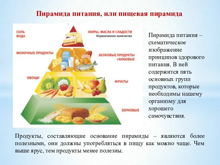 Пирамида питания, или пищевая пирамида Продукты, составляющие основание пирамиды – являются более
