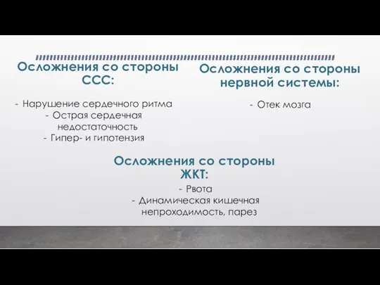 Осложнения со стороны ССС: Нарушение сердечного ритма Острая сердечная недостаточность Гипер- и