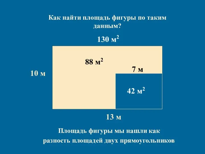 13 м 10 м 6 м 130 м2 Как найти площадь фигуры