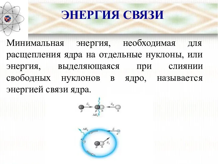 ЭНЕРГИЯ СВЯЗИ Минимальная энергия, необходимая для расщепления ядра на отдельные нуклоны, или