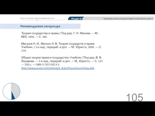 Технологическое предпринимательство в IT Рекомендуемая литература Теория государства и права / Под