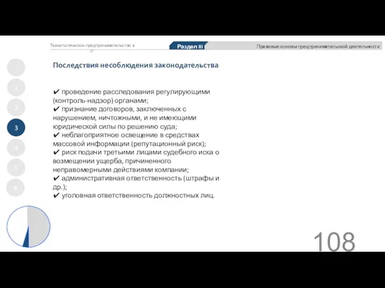 Последствия несоблюдения законодательства 1 2 3 4 5 Раздел III Правовые основы