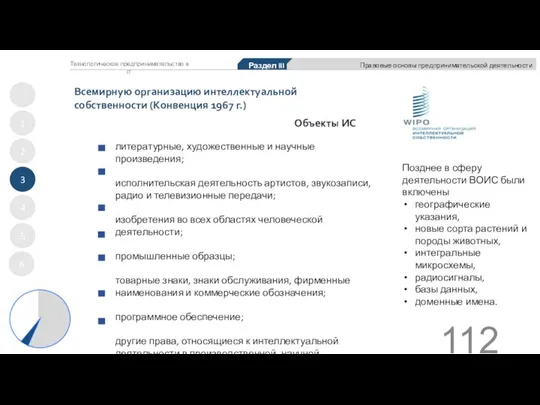 Всемирную организацию интеллектуальной собственности (Конвенция 1967 г.) 1 2 3 4 5