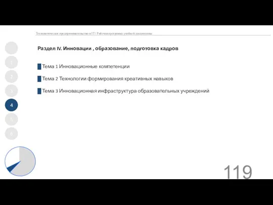 █ Тема 1 Инновационные компетенции █ Тема 2 Технологии формирования креативных навыков