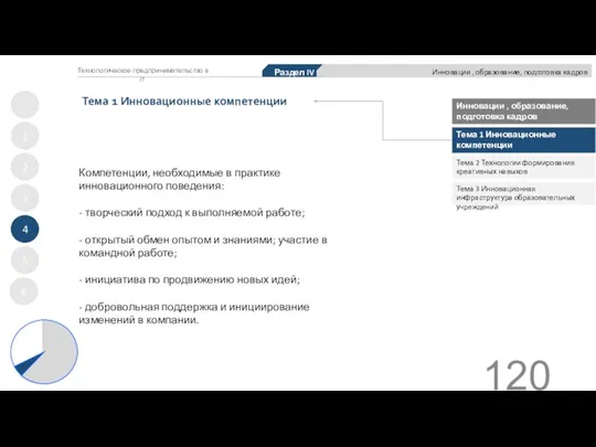 Тема 1 Инновационные компетенции 1 2 3 4 5 Инновации , образование,