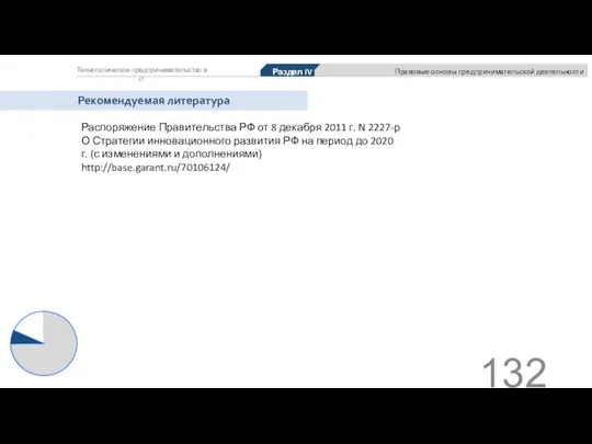 Технологическое предпринимательство в IT Рекомендуемая литература Распоряжение Правительства РФ от 8 декабря