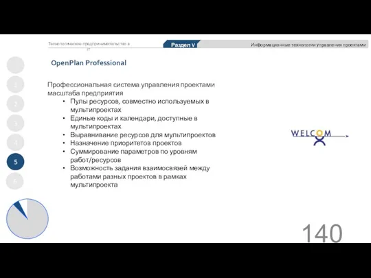 OpenPlan Professional 1 2 3 4 5 Раздел V Информационные технологии управления
