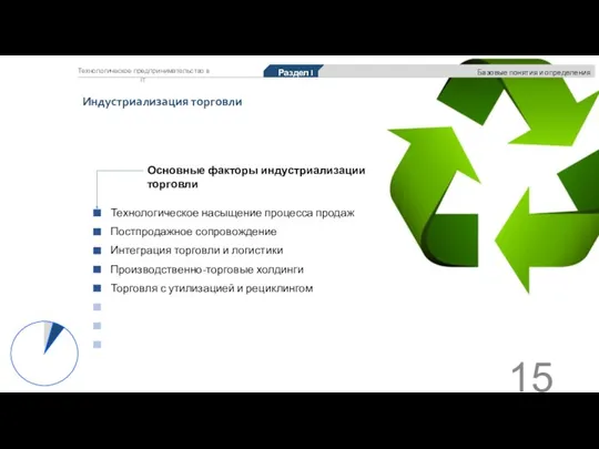 Технологическое предпринимательство в IT Раздел I Базовые понятия и определения Индустриализация торговли