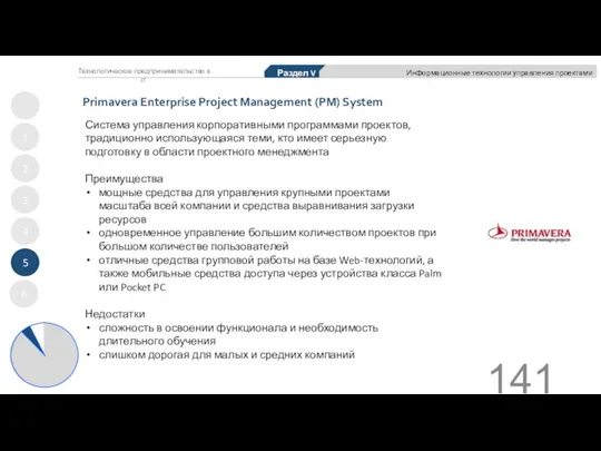 Primavera Enterprise Project Management (PM) System 1 2 3 4 5 Раздел