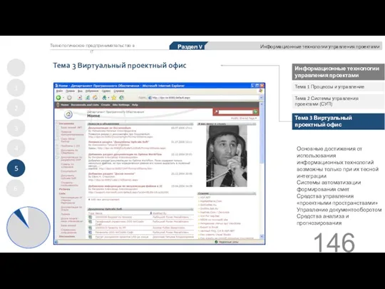 Тема 3 Виртуальный проектный офис 1 2 3 4 5 Информационные технологии