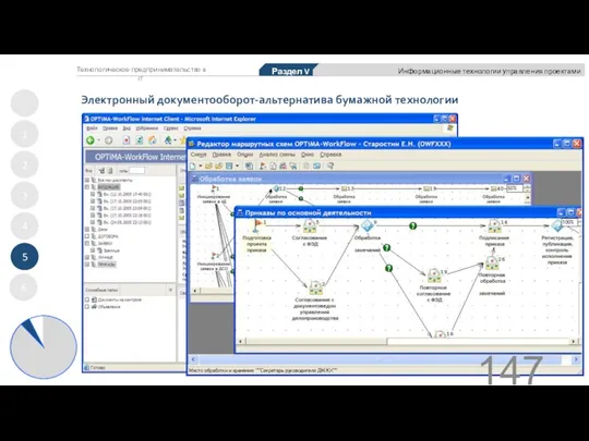 Электронный документооборот-альтернатива бумажной технологии 1 2 3 4 5 Раздел V Информационные