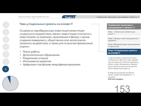 Тема 4 Социальные проекты на основе IT 1 2 3 4 5