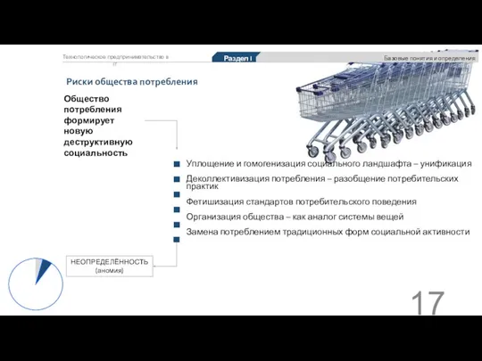 Технологическое предпринимательство в IT Раздел I Базовые понятия и определения Риски общества