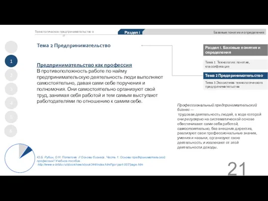 Предпринимательство как профессия В противоположность работе по найму предпринимательскую деятельность люди выполняют