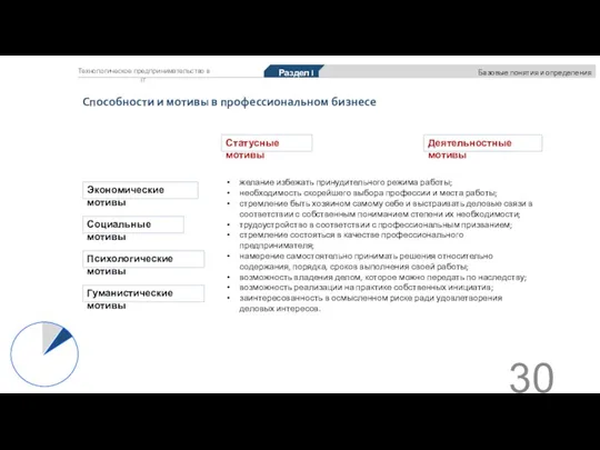 Технологическое предпринимательство в IT Раздел I Базовые понятия и определения Способности и