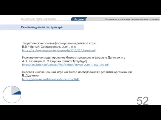 Раздел II Организация и управление технологическими проектами Технологическое предпринимательство в IT Рекомендуемая