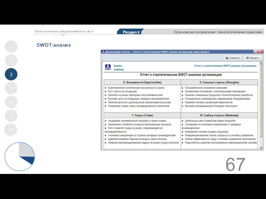 SWOT-анализ 1 2 3 4 5 Раздел II Организация и управление технологическими