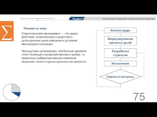 Раздел II Организация и управление технологическими проектами Технологическое предпринимательство в IT ∑