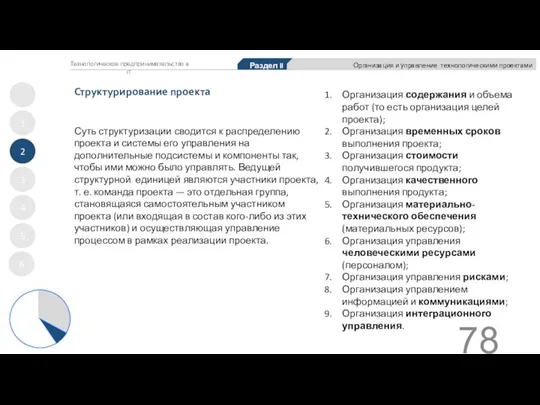 Структурирование проекта 1 2 3 4 5 Раздел II Организация и управление