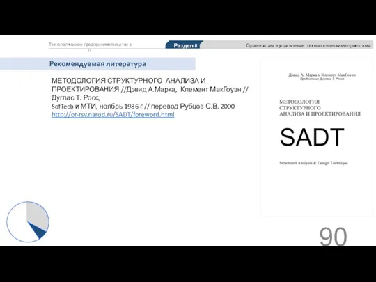 Раздел II Организация и управление технологическими проектами Технологическое предпринимательство в IT Рекомендуемая