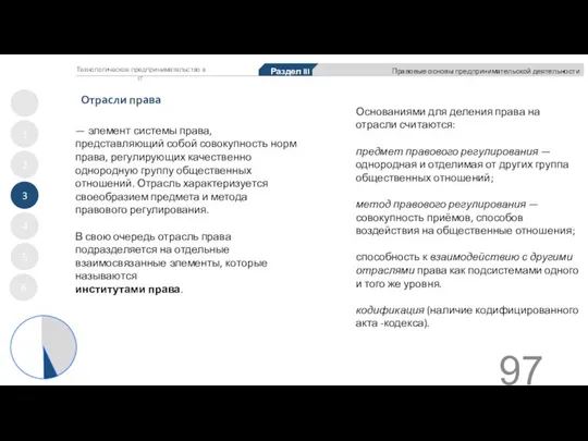 Отрасли права 1 2 3 4 5 Раздел III Правовые основы предпринимательской