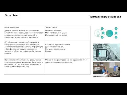 SmartTeam Примерная раскадровка